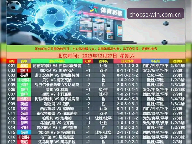 如何选择正规买球网站？行业观察者深度解读亚洲盘口趋势与风险控制